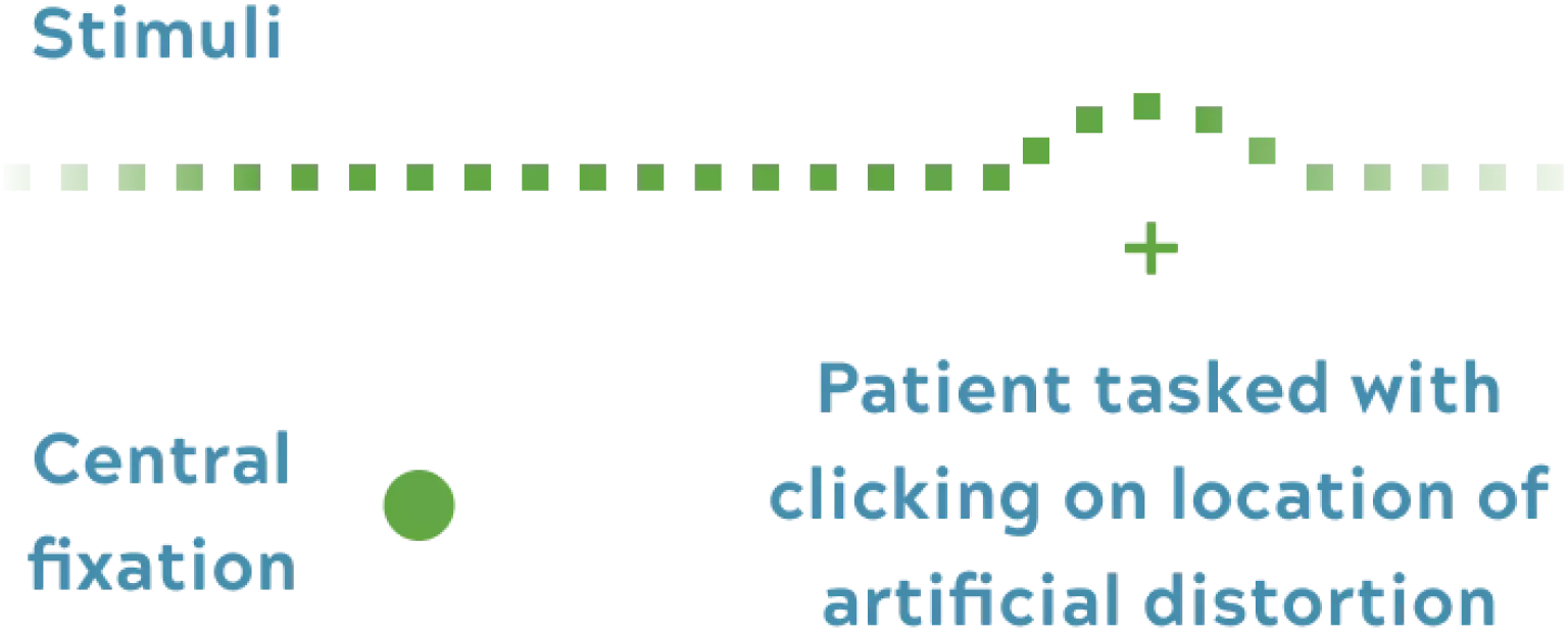 Testing central fixation illustration mobile