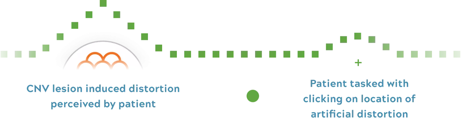 Testing cnv lesion induced distortion illustration desktop