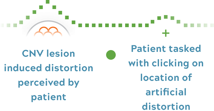 Testing cnv lesion induced distortion illustration mobile